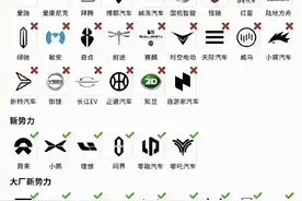 看傻眼！新能源汽车"生死簿",盘点那些倒闭的品牌,有些甚至没见过图片