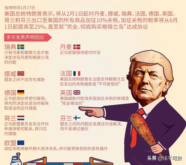 俄罗斯乐坏了，普京几十年都没做到的事，特朗普上台一年就干成了