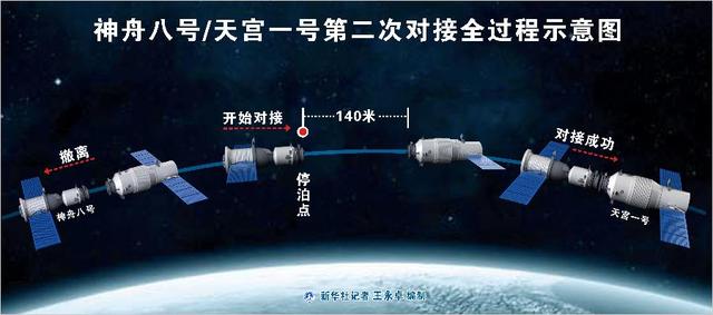 神舟21号，在酒泉发射！
