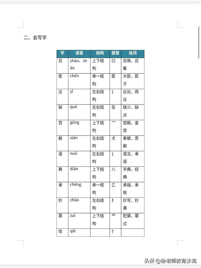 五年级语文《将相和》知识清单，助力孩子学习！