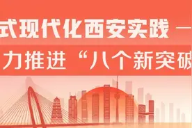西安的“新”突破！图片