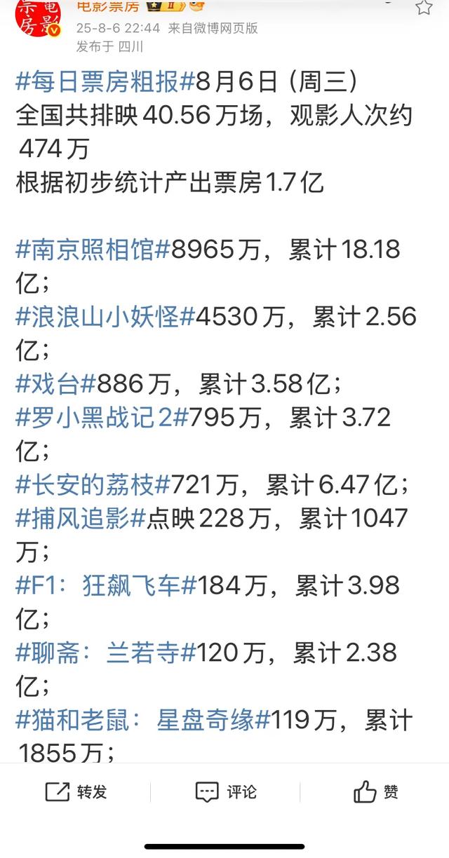 管虎《东极岛》预售破两千万，票房压力巨大，成龙新片恐成黑马