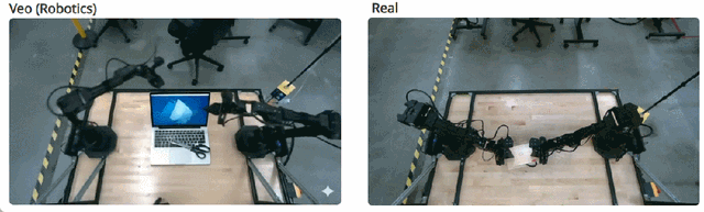 Veo何止生成视频：DeepMind正在用它模拟整个机器人世界