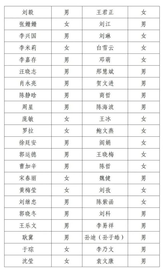 演员邓超失联被公示，最新回应