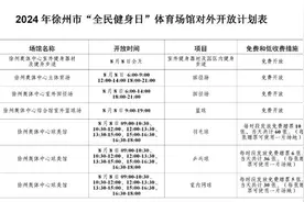 徐州市“全民健身日”以下这些体育场馆将免费开放图片