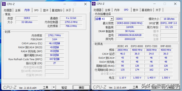 内存频率重要吗？对游戏影响大不大？玖合异刃DDR5 8000Mhz评测