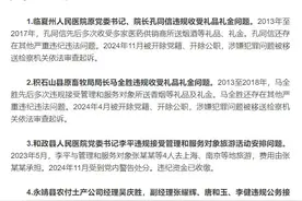 违规收受礼品礼金、接受旅游活动安排等，临夏州通报4起违反中央八项规定精神典型问题图片