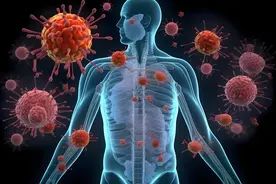 免疫疾病 “重女轻男”？这些因素在“作怪”！图片