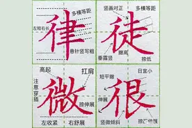 楷书这样写，结构规律分析大全，字好看10倍图片