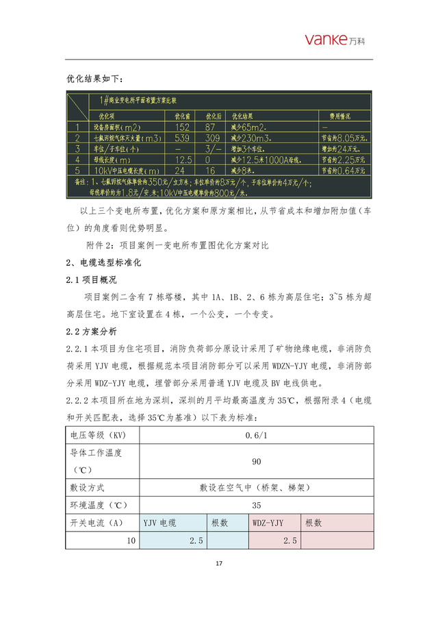 某住宅机电管网优化措施