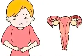 盆腔炎：不轻易告诉你的缓解动作，自己在家就能行！图片