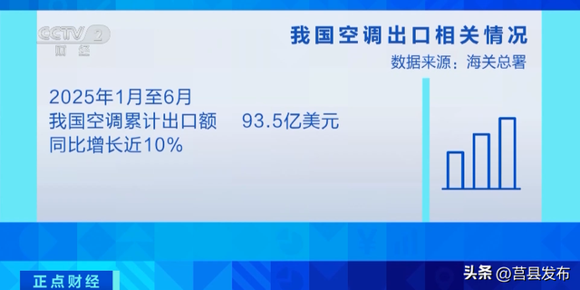 暴涨超40%！这一市场，彻底沸腾