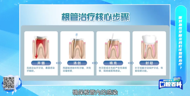 牙痛夜不能寐怎么办？植得口腔王寒医生做客《都市大医生》解析急性牙髓炎的防治之道