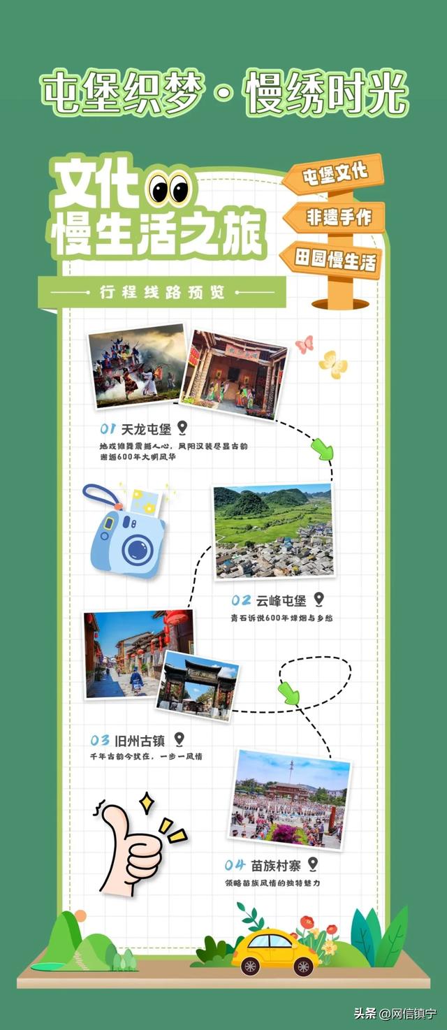东西部协作|安顺农文旅“宝藏地图”发布！5条精品路线+千年古寨，解锁21℃的夏天