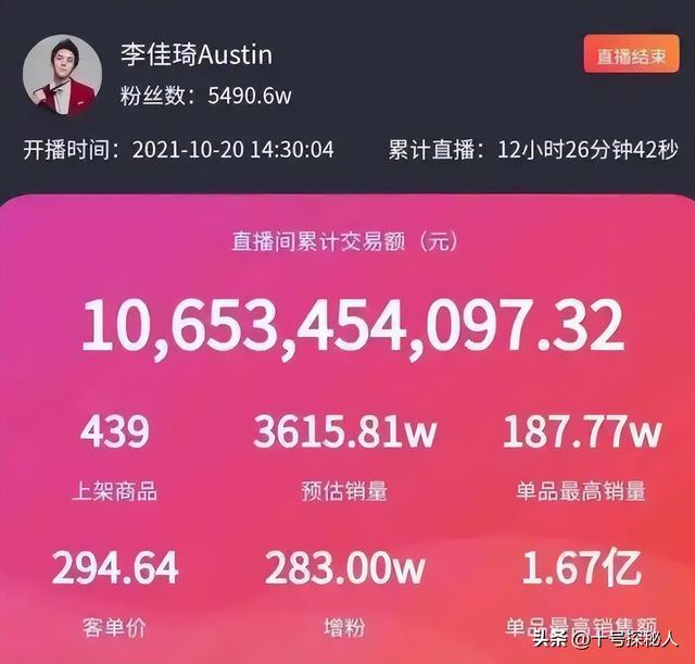 全网最“赚钱”的4位网红，个个赚的盆满钵满，身家过亿收入惊人
