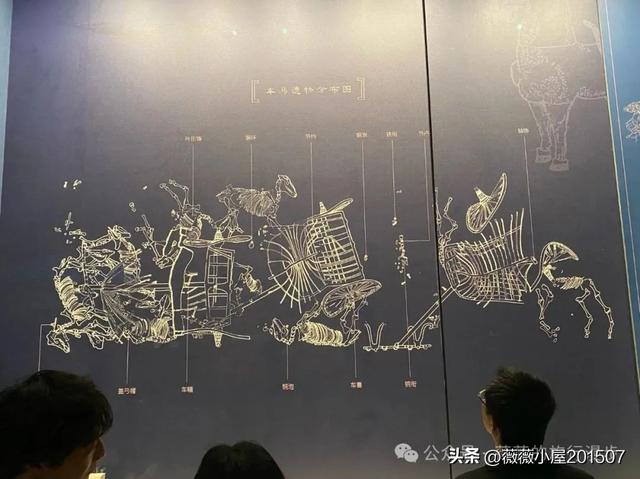北京大葆台遗址博物馆｜勃碣都会 幽燕华章