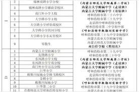2024年赛罕区公办初中招生划片范围确定！图片