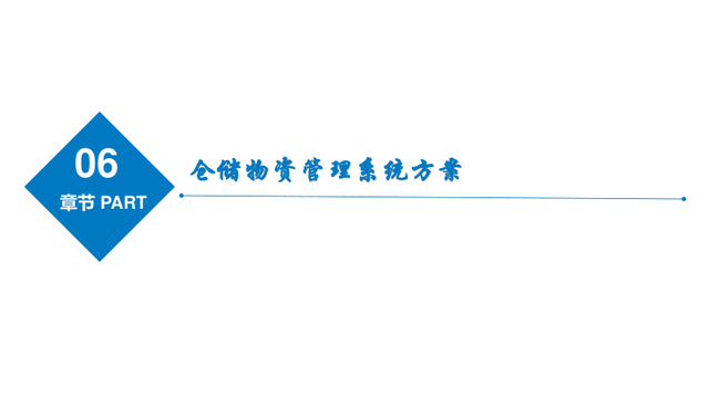 智能制造综合解决方案