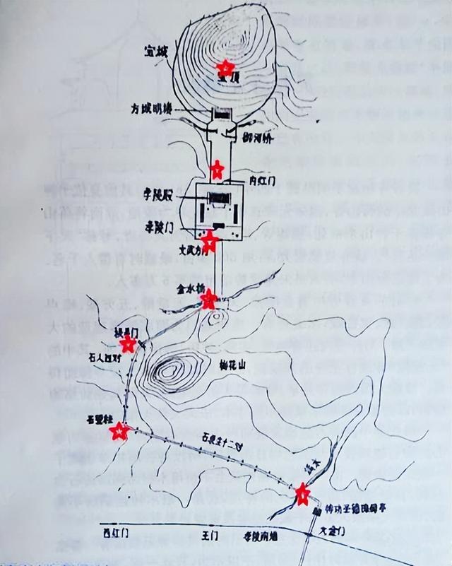 南京明孝陵，它的8个有趣知识，您知道几个？