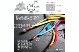 家庭用电地线与接线图片