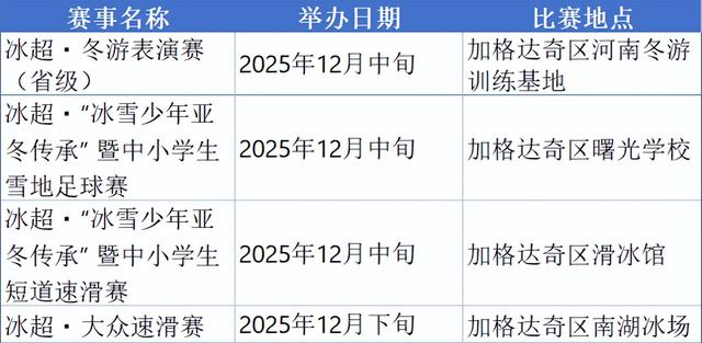 观赛！赏雪！寻北！跟着“冰超”游大兴安岭！