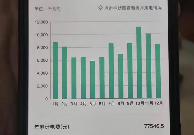 疯狂的“吸金村”：村民大肆盗采地下水，单月耗电上万度