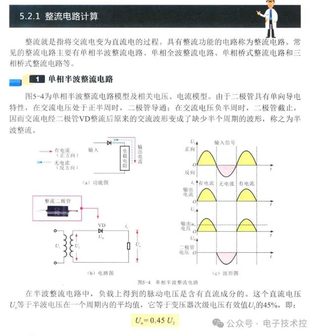 电工从基础入门到精通篇