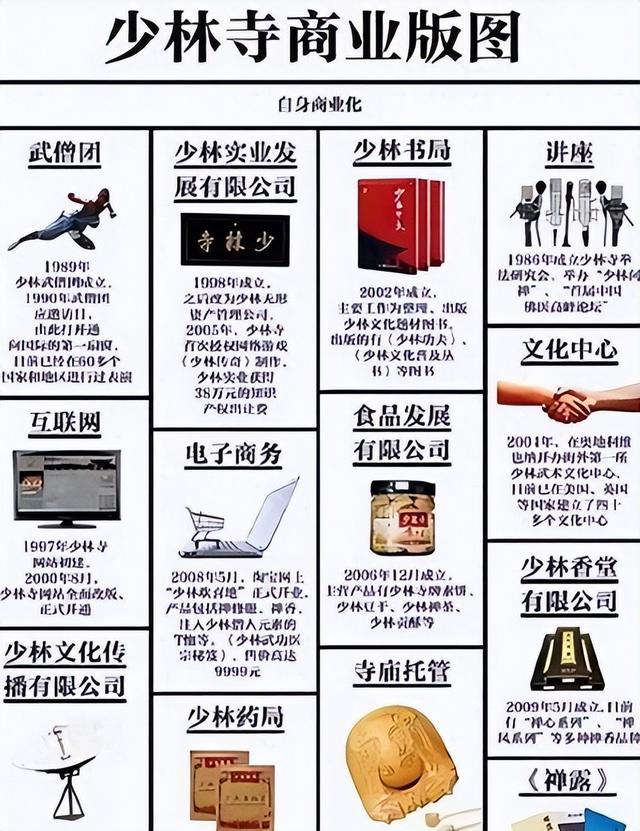 释永信倒台后，老乡才敢说实话，当年他想两三万一户买下整个村！