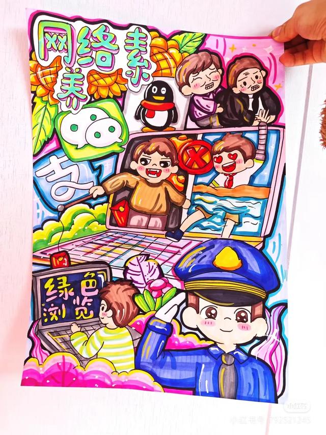网络安全主题画，手抄报➕消防安全手抄报！很精美的素材，收藏！