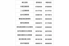 郑州市区义务教育学校招生政策来了图片