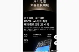 各大手机厂商电池名称图片