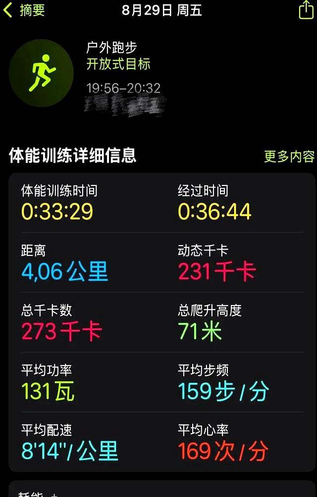 中年女人更年期的减肥，得下狠手！（一）