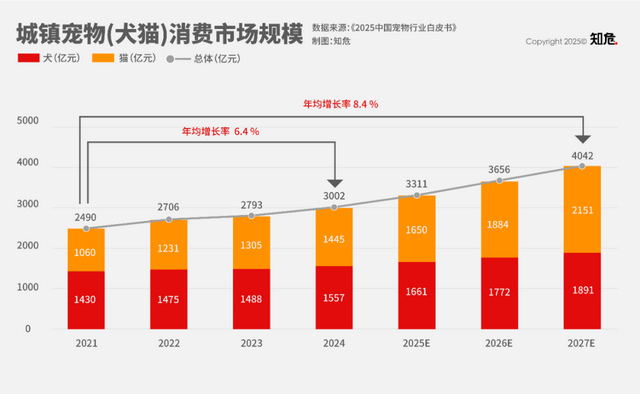 家用摄像头破解事件频发，用户的隐私由谁保护？