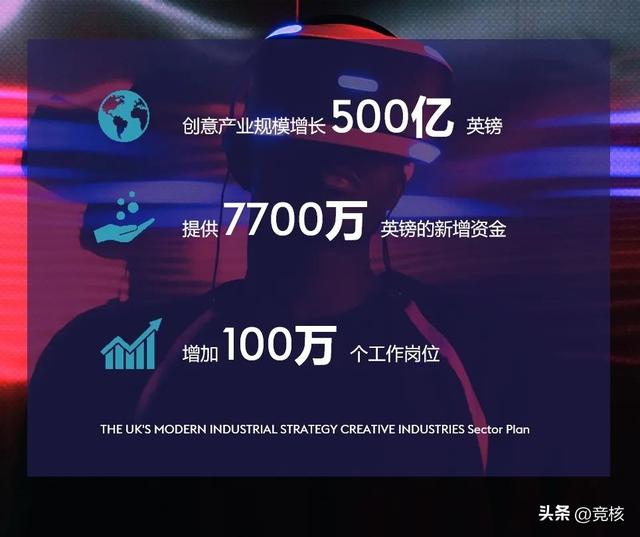 超4000亿市场规模，中英游戏产业迎来黄金时代