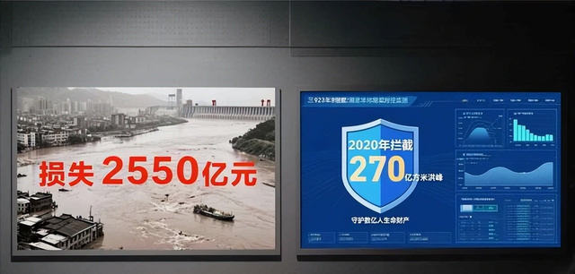 三峡大坝“账本”出炉：运行了20余年，当初2500亿投入回本了吗？