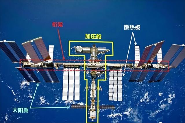 国际太空格局生变，美国私企主导新竞赛，中国自主建设破局