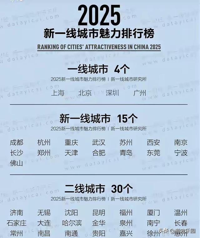 20年前夜幕下静谧土地	，如今遍地开花，智慧城市的光照亮每个角落