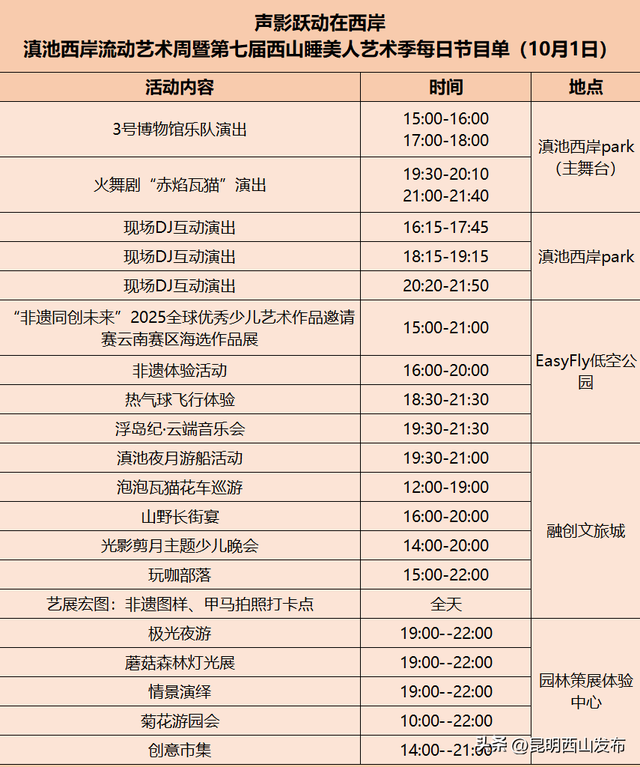 免票！第七届西山睡美人文化艺术季最全攻略重磅来袭，一文带你玩转国庆（附活动日程表）