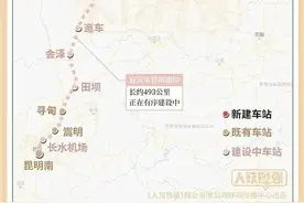 目前云南正在建设的3条铁路，经过你的家乡吗？图片