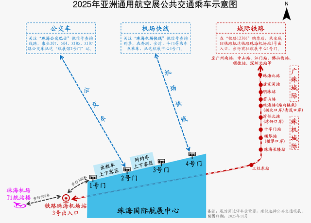 夯实“双航展”品牌，共绘通航新未来！2025亚洲通航展新闻发布会在珠海召开