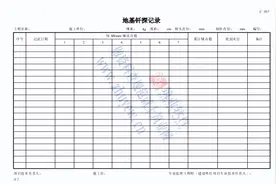 关于基础钎探和轻型动力触探图片