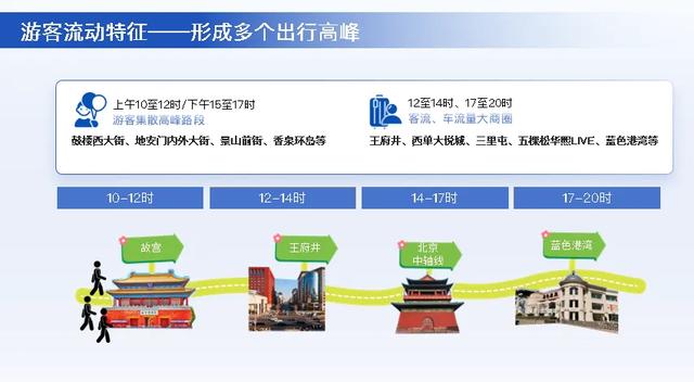 出去玩！国庆中秋假期热门景区出游指南→