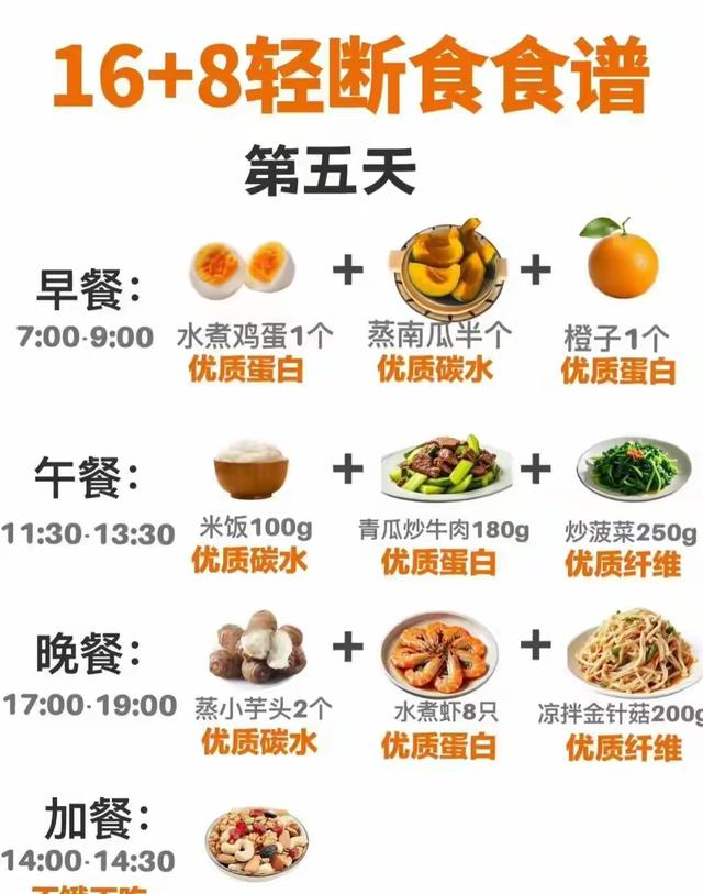 没想到16+8轻断食掉秤这么轻松，从115到95斤，真的太爽啦！
