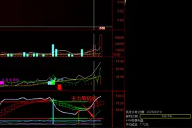 高胜率抓住一进二的机会图片
