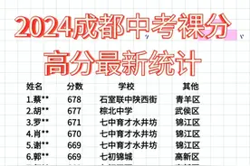 24年成都中考！660+考生都来自哪个学校图片