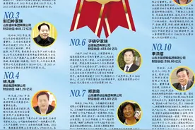 10大创富企业家发布，信发集团张刚家族位列首位图片