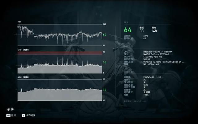 国风电竞来袭 七彩虹将星X16 Pro评测 iGame M16的青春版有多强？