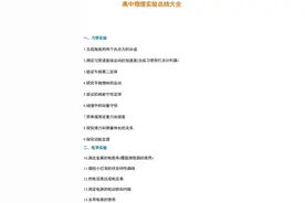 高中物理：14个重点实验知识总结（附习题）图片