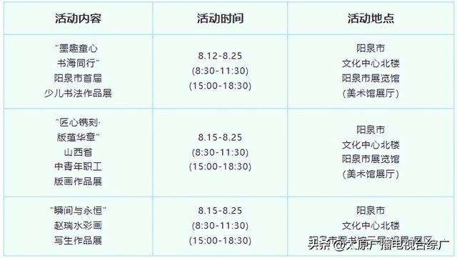 【城市动态】山西文博会、晋祠博物馆推出文化活动不间断！