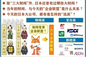 日本财阀全景图图片